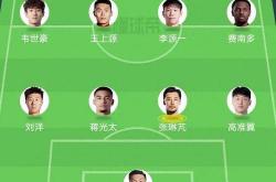 雷速体育电脑版官网-包含球队战术部署有序，球员执行得当的词条