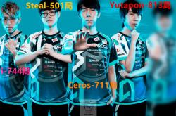 雷速体育比分官网直播-DFM绝杀BLG，Meiko一己之力扛起全队的简单介绍