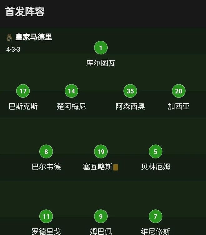 马竞领先积分榜，实力不容忽视的简单介绍