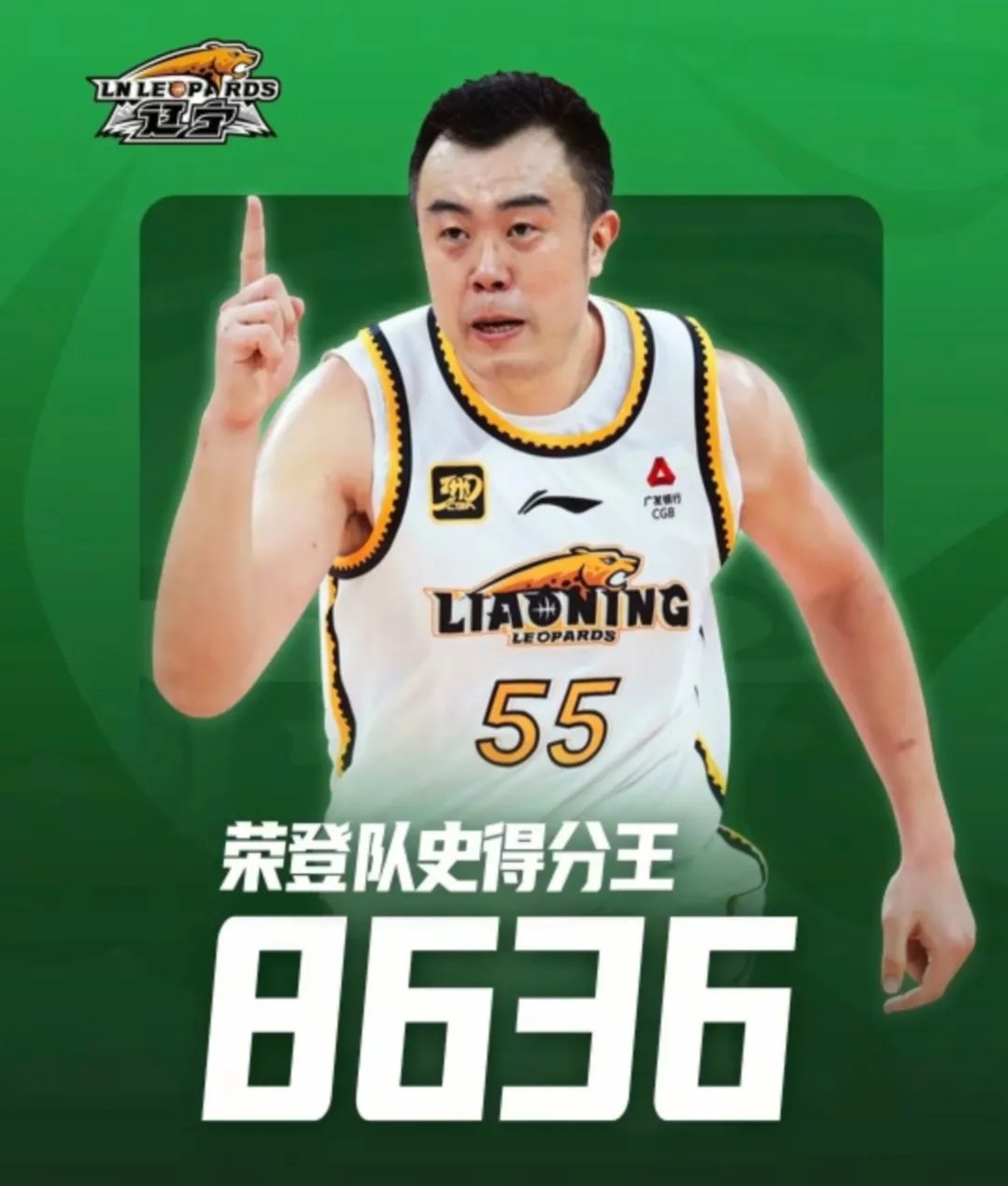 包含沈阳城市队击败对手，连胜开局势如破竹的词条