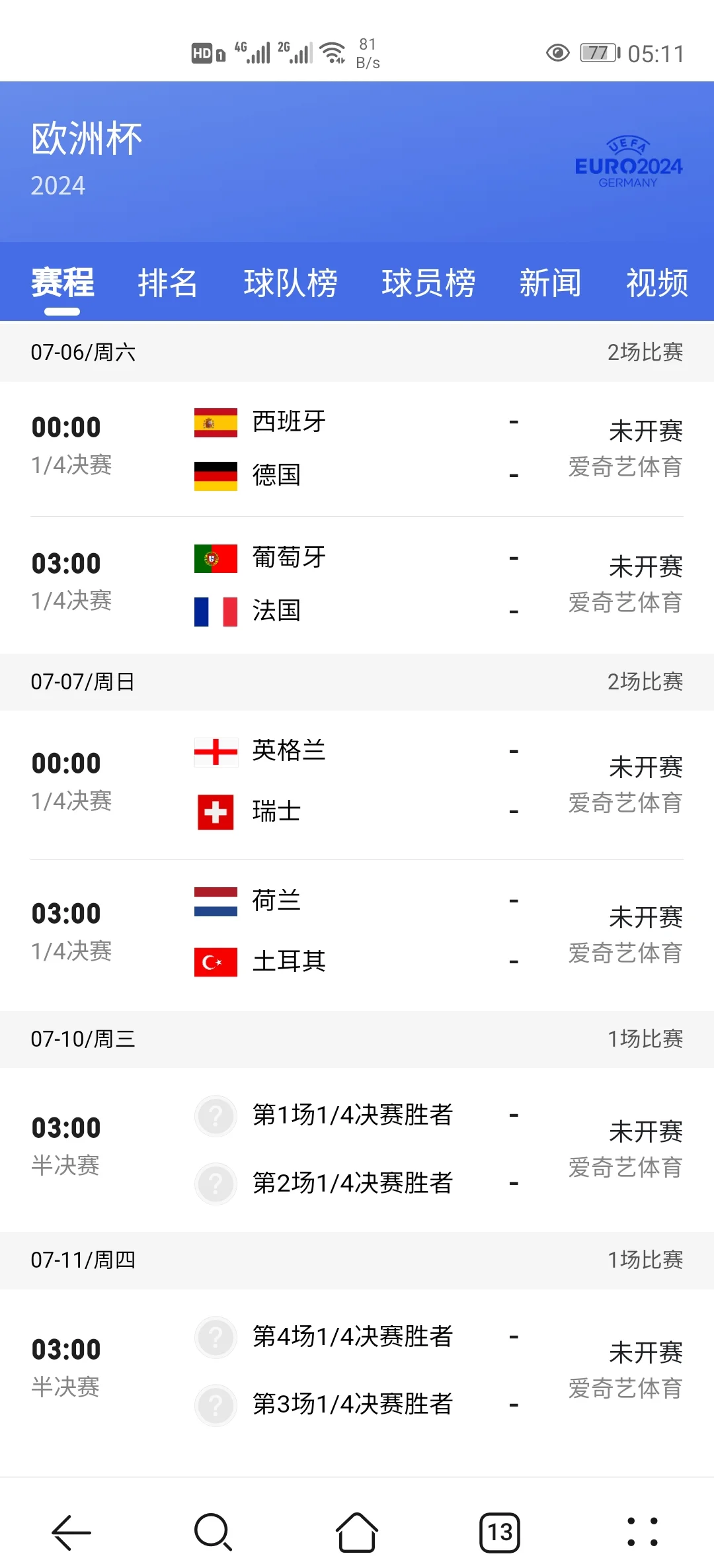 芬兰联队凭借实力，成功晋级欧洲杯