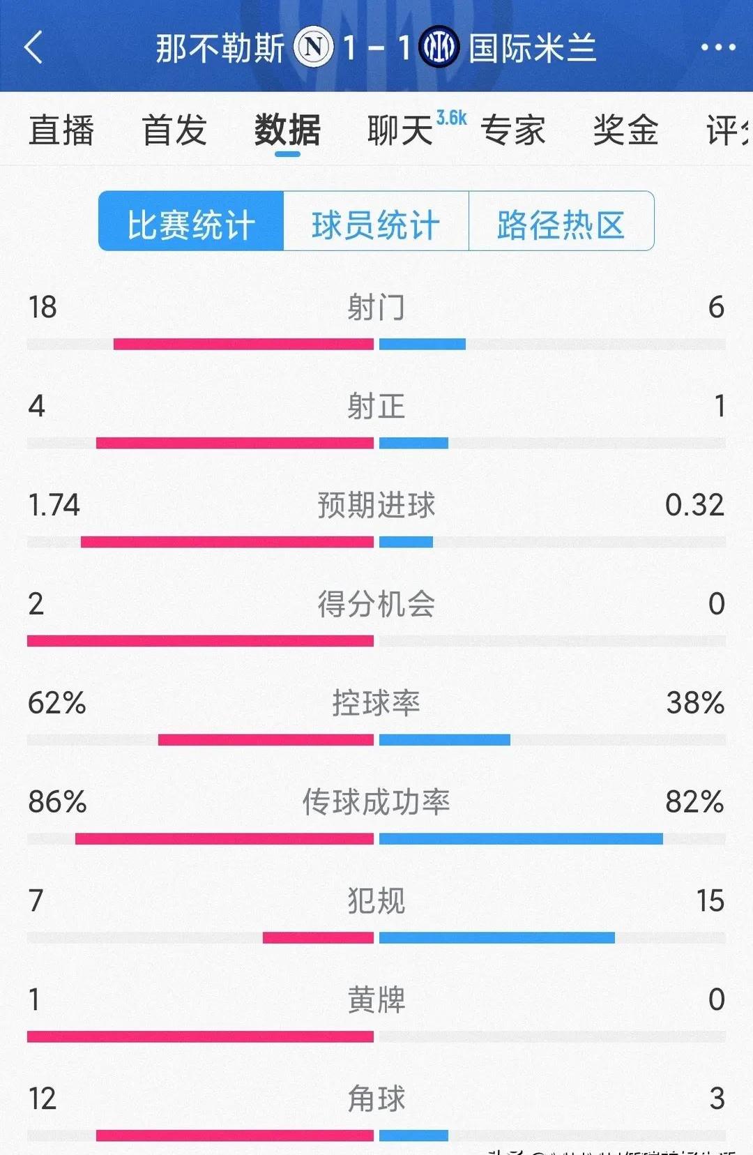 巴黎逢救星，补时绝杀扳平比分的简单介绍