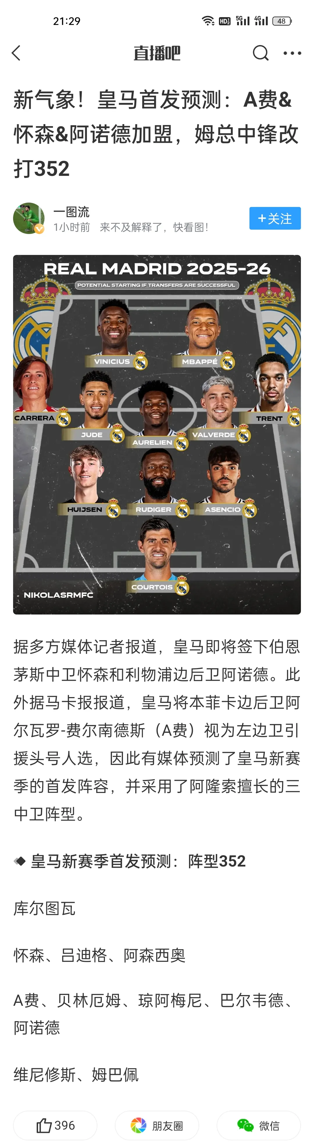 关于皇马客场逼平阿贾克斯，晋级形势微妙的信息